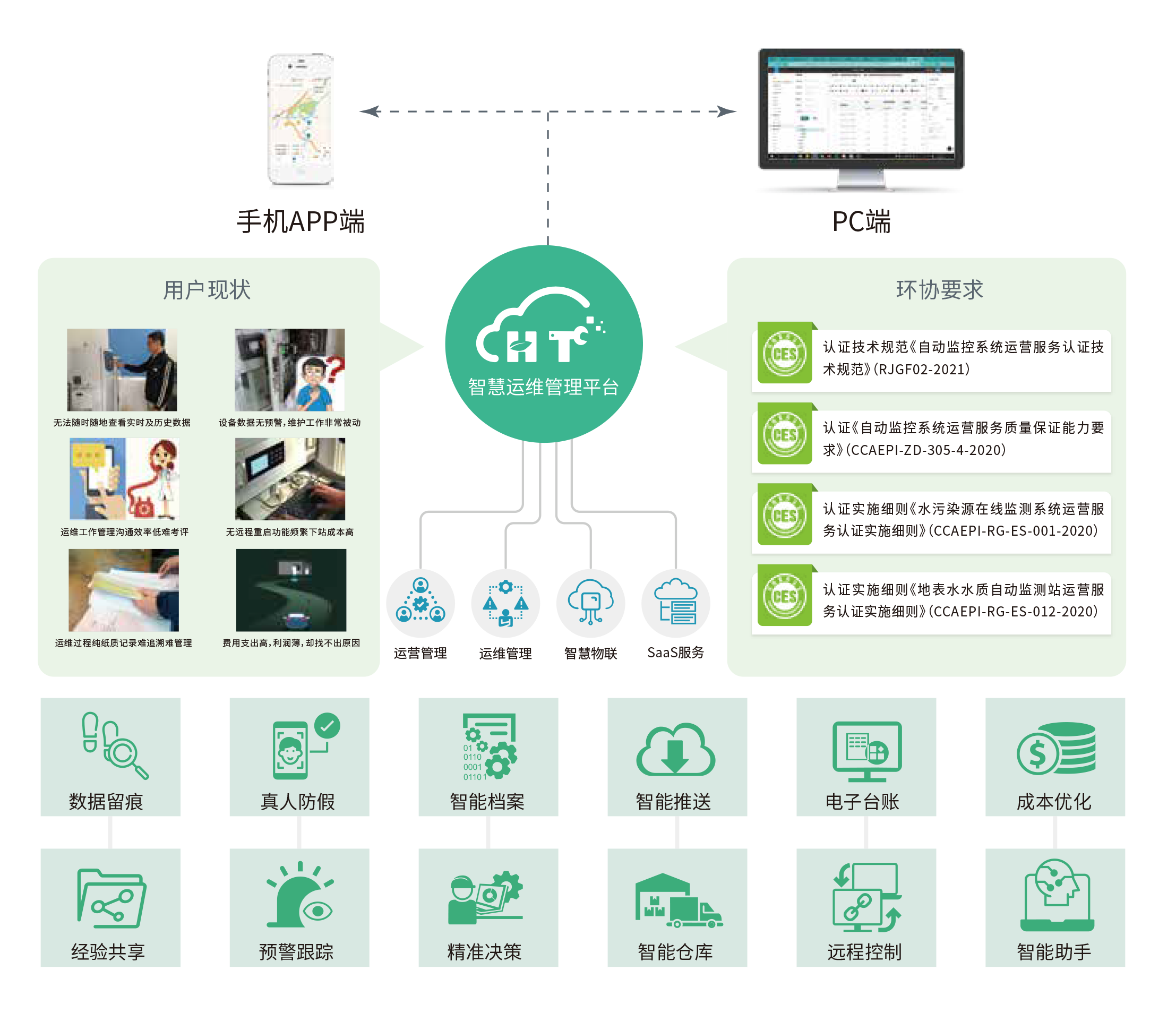 1713945401171025.png 7.png