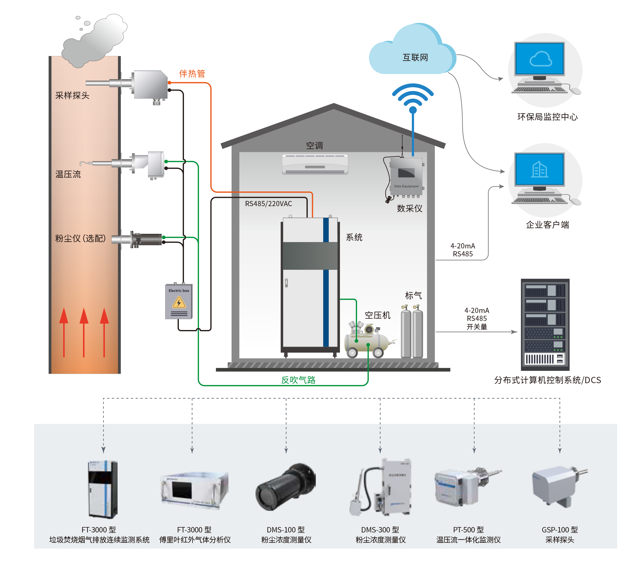 1713945782122949.png 5.png